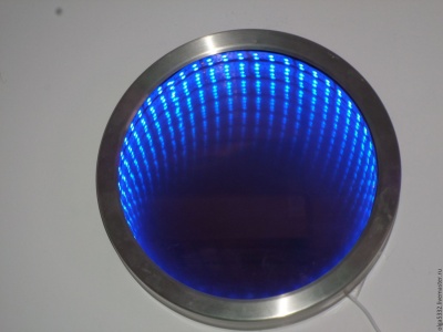 Зеркало кругл. с оптическим эффектом